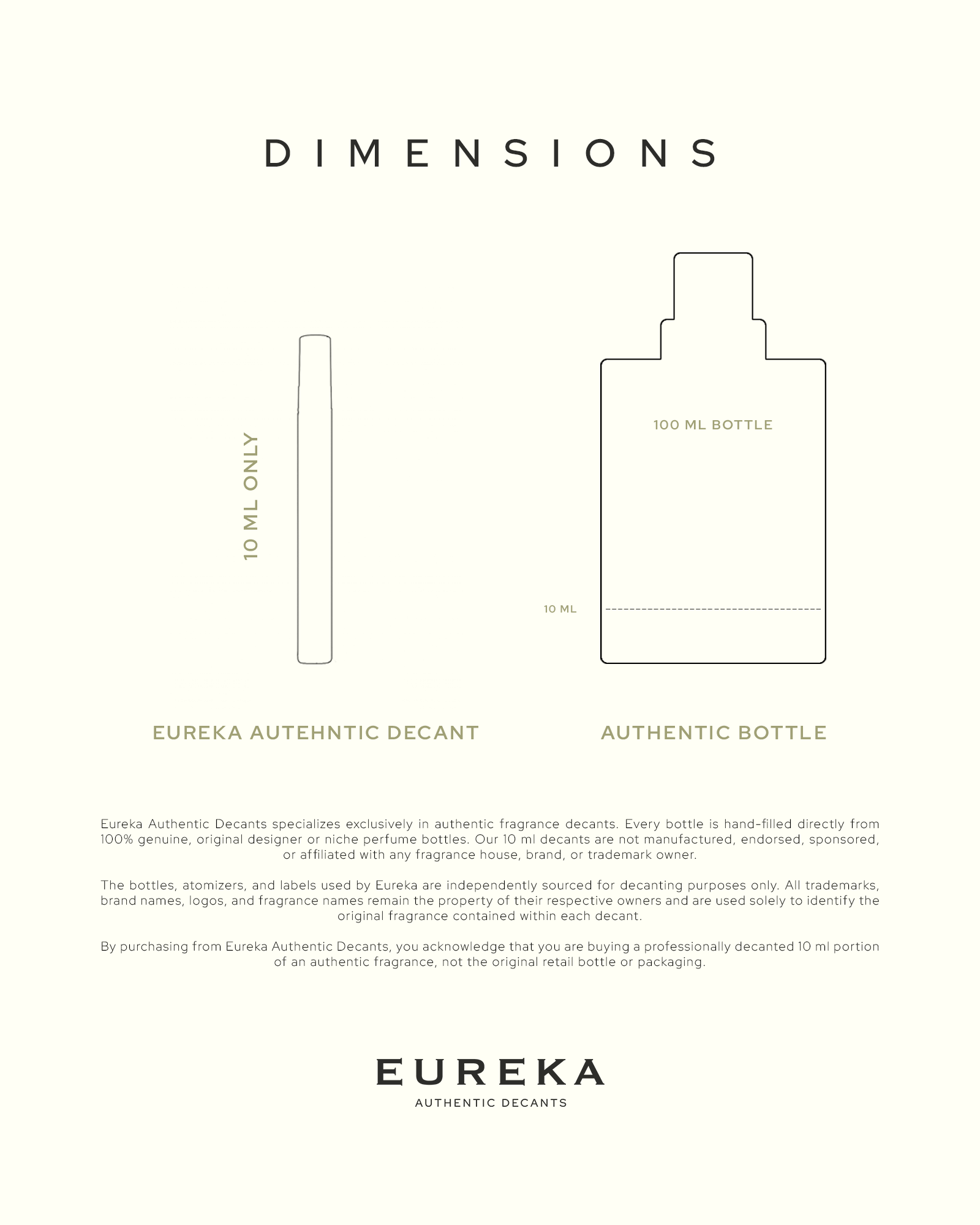 Dior Sauvage EDP 10 ml Eureka Decant
